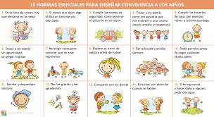 Madres, en relación con sus hijos e hijas, a la nueva condición de niños, niñas y adolescentes como sujetos de derecho, que ejercen la ciudadanía y, especialmente, a los principios de igualdad de género, igualdad de los hombres y mujeres, así como a las nuevas regulaciones 15 Normas Esenciales Para Ensenar Convivencia A Los Ninos Etapa Infantil