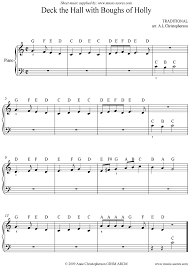 Download for free in pdf / midi format, or print directly from our site. Labeled Beginner Piano Keyboard Notes