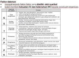 Agensi kerajaan yang diberi peruntukan/pembiayaan kerajaan persekutuan sama ada melalui geran peruntukan atau pinjaman dan sama ada pembiayaan sepenuhnya atau sebahagian daripada kos projek/ perbelanjaan, tidak kira agensi mana yang melaksanakan projek atau melakukan perbelanjaan, dikehendaki mematuhi semua peraturan kewangan yang ditetapkan oleh mof. Nota Bab 2 Trend Semasa Dalam Perniagaan Tingkatan 4 Facebook