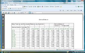 Estes Body Tube Chart The Huxley Fleet 2018