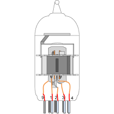 Vacuum Tube 12ax7 Ecc83 Jj Electronics