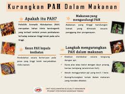 Lpai dan pemkab majalengka minta pengawasan ditingkatkan. Assalamualaikum Dan Salam Sejahtera Pejabat Kesihatan Kawasan Tawau Facebook