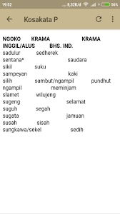 Check spelling or type a new query. Kamus Bahasa Jawa Padinan