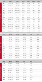 sub gear wetsuit size chart aqualung