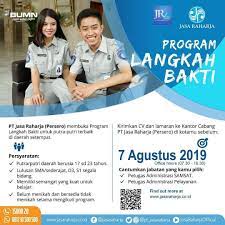 Pemerintahan, politik, hukum dan kriminal, pendidikan, ekonomi dan bisnis. Lowongancikampek Hashtag Lowongan Kerja Di Loker Bumiayu Id