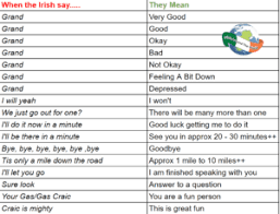 You can subscribe to us on youtube by clicking here: 100 Best Irish Sayings For St Patrick S Day Irish Blessings And Proverbs