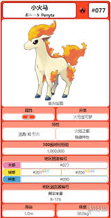 The site owner hides the web page description. ç²¾çµå®å¯æ¢¦let S Goå°ç«é©¬å…¨æ‹›å¼ä¸€è§ˆå°ç«é©¬è¿›åŒ–å›¾é‰´ä»‹ç» åŸºæœ¬ä»‹ç» æ¸¸ä¾ ç½'
