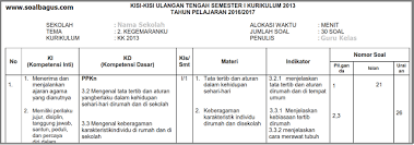 We did not find results for: Kisi Kisi Uts Tematik Kelas 1 Tema 2 Semester 1 Ganjil Kurikulum 2013 Kurikulum Sekolah Matematika Kelas 4