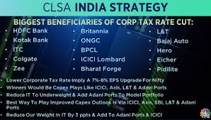 Corporate Tax Cut Heres What Top Brokerages Make Of The