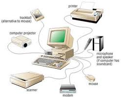 Image result for komputer adalah