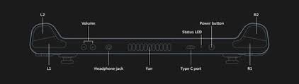So, i'm trying to have a hotkey to load playerunknown's battlegrounds, but unfortunately. Utrar Ej9d8y5m
