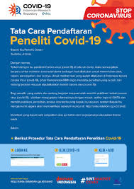 Changes in confirmed, recovered and deaths per day. Data Riset Dan Teknologi Covid 19 Indonesia