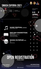 Ini bisa dibilang, pertama kali aku ke warteg dan makan disana sendirian. Smasa Euforia On Twitter Challenge Yourself On Our Championship Smasa Euforia 2021 Join Us And Show Your Spectacular Skills Here