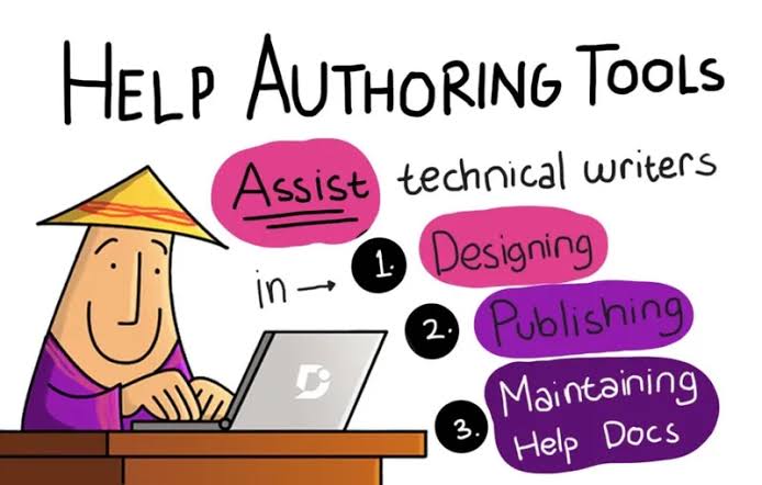 Best Help Authoring Tools for Growing Tech Teams | YourStory