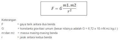 We did not find results for: Rumus Gravitasi Newton Fisika Dasar