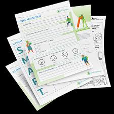 Smart goal setting sharpens your focus, as you need to be clear about these things: Combine Smart Goals And Formative Assessments For Student Success 3p Learning