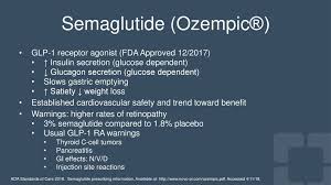 It is acceptable to inject ozempic and insulin in. Navigating New Diabetes Meds Ppt Download