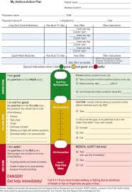 Every time i took my inhaler, it felt like a weight lifted off of my chest. Asthma Sciencedirect