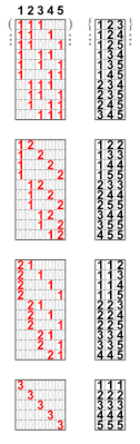 In diesem text geht es zunächst um variationen ohne wiederholung. Kombination Kombinatorik Wikipedia