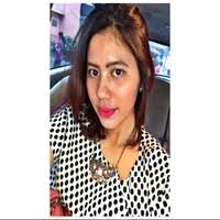 8700+ "Tobing" profiles