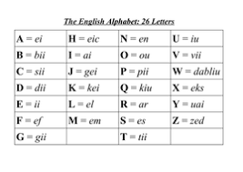 Free, printable alphabet worksheets including flash cards, letter mazes and more. English Alphabet Letters Pdf Letter