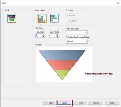 Funnel Chart In Qlikview