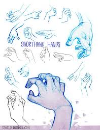 Everything Art Tsoylu We Had To Do A Hands And Feet Portfolio Art Inspiration Drawing Manga Drawing Tutorials Drawings