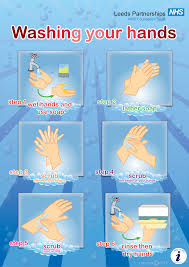 Make Sure You Wash Your Hands Properly Wash Your Hands Social Care Public Health