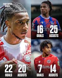 Outstanding football player stats