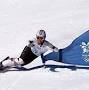 Profile Picture of Dieter KRASSNIG - Olympic Games Paris 2024 (@olympics.com) on Google