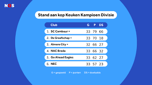 Erik pasman © pro shots. Nqekijexvf1cxm