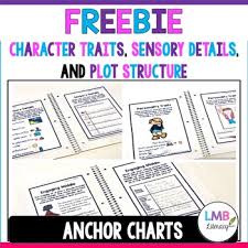 Free Character Traits Sensory Details And Plot Structure