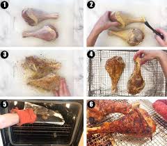 roasted turkey legs with crispy skin
