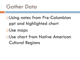 Native American Regions In Ppt Download