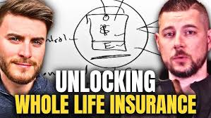 The Most Misunderstood Asset in History: The Positive Case for Whole Life  Insurance