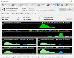 İndireceğiniz program bir dosya paylaşım yazılımıdır. The Best Torrent Clients To Replace Utorrent Laptrinhx