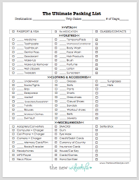 Printable Packing List For A Trip Definitely Using This For My Next Trip Thanks Thene Packing List For Travel Packing Tips For Travel Printable Packing List