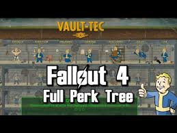 Fallout 4 All Perks Perk Tree With All Levels Ranks