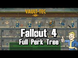 fallout 4 all perks perk tree with all levels ranks