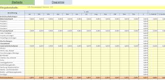 It's a guide that helps you outline and achieve your goals. Rs Businessplan S