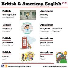 Malaysia is a federation of 13 states in southeast asia. 100 Of The Biggest Differences Between British And American English Others
