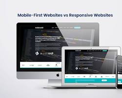 Image of Spotify MobileFirst Website