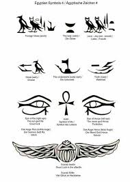 Eye Of Ra And Eye Of Horus Egyptian Symbol Tattoo Egypt Tattoo Horus Tattoo
