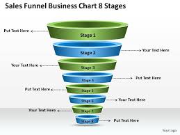 Business Plan Sales Funnel Chart 8 Stages Powerpoint