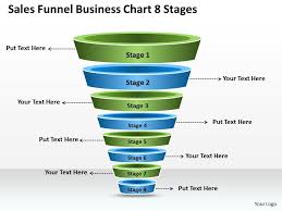 business plan sales funnel chart 8 stages powerpoint