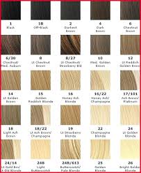 28 albums of keune hair color chart 2018 explore