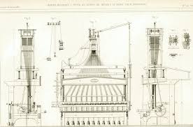 1851 Plans Metiers A Tisser Coton Lin Laine Gravure Ancienne Brevet Industrie Textile Armengaud Technique Paris Patent Prints Factory Decor Technical Drawing