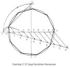 We did not find results for: Education World 6 Cara Menggambar Segi 8 9 Dan 10 Sama Sisi