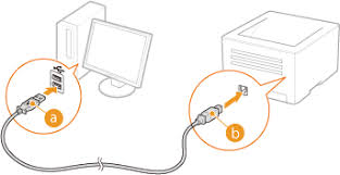 All drivers available for download have been scanned by antivirus program. Canon Knowledge Base The Printer Is Not Recognized Automatically When Installing The Printer Driver Lbp6230dw