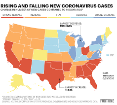 Fortune On Twitter 11 States Are Seeing Coronavirus Cases Grow Sharply Here S The Full State By State Breakdown Https T Co Nylln58h8v Https T Co Ol1chw5lxn